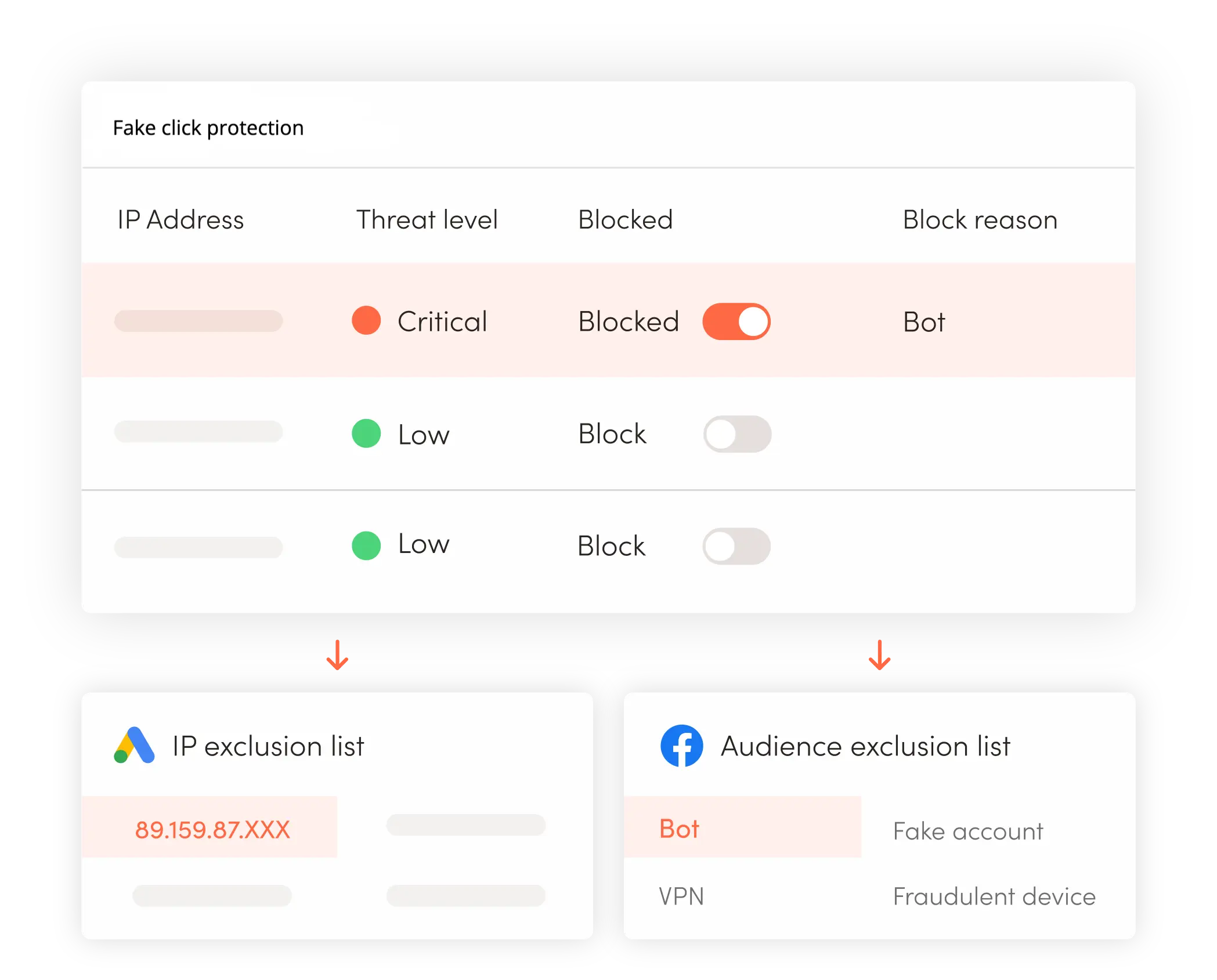 Fraud Protection Illustration